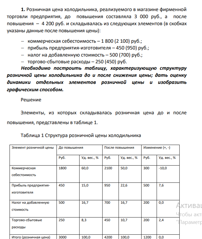 Розничная цена холодильника, реализуемого в магазине фирменной торговли предприятия, до повышения составляла 3 000 руб., а после повышения – 4 200 руб. и складывалась из следующих элементов