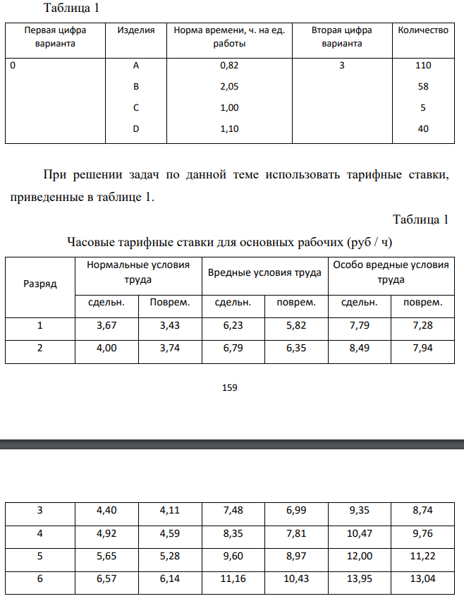 Рассчитать общий заработок рабочего, труд которого оплачивается по сдельно-прогрессивной системе (только за выполнение основных работ в расчете на месяц), если он, отработав 22 смены по 8 ч, выполнил следующие виды работ: Работа А - Изготовление деталей М-12, шт.,