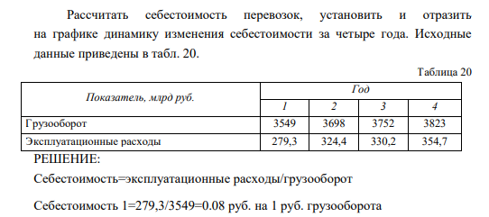 Рассчитать себестоимость перевозок, установить и отразить на графике динамику изменения себестоимости за четыре года. Исходные данные приведены в табл. 20. Таблица 20 Показатель, млрд руб. Год 1 2 3 4 Грузооборот 3549 3698 3752 3823 Эксплуатационные расходы 279,3 324,4 330,2 354,7