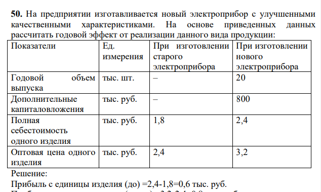 На предприятии изготавливается новый электроприбор с улучшенными качественными характеристиками. На основе приведенных данных рассчитать годовой эффект от реализации данного вида продукции: