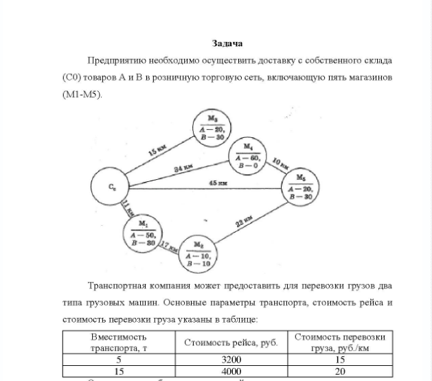 Задача Предприятию необходимо осуществить доставку с собственного склада (СО) товаров А и В в розничную торговую сеть, включающую пять магазинов (M1-M5). м, 20, 30 за м, 60, B - 0 45 -30 A50, B 30 17 м, 10. 10 Транспортная компания может предоставить для перевозки грузов два типа грузовых машин. Основные параметры транспорта, стоимость рейса и стоимость перевозки груза указаны в таблице: