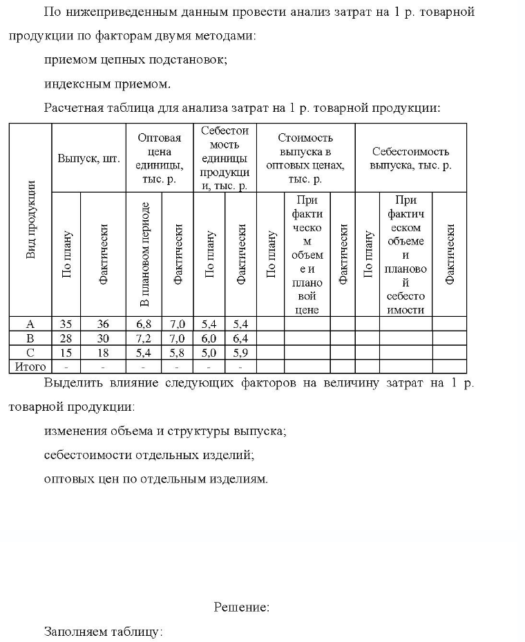 По нижеприведенным данным провести анализ затрат на 1 р. товарной продукции по факторам двумя методами: приемом цепных подстановок; индексным приемом. Расчетная таблица для анализа затрат на 1 р. товарной