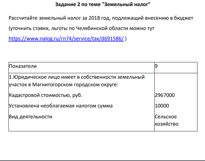 "Земельный налог" Рассчитайте земельный налог за 2018 год, подлежащий внесению в бюджет (уточнить ставки, льготы по Челябинской области можно тут https://www.nalog.ru/rn74/service/tax/d691586/ ) Показатели 9 1.Юридическое лицо имеет в собственности земельный участок в Магнитогорском городском округе: Кадастровой стоимостью, руб.