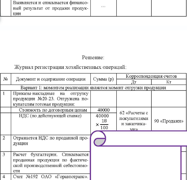 Составить журнал регистрации хозяйственных операций, указать кор- респонденцию счетов, определить финансовый результат от продажи про- дукции: No Дон Документ и содержание операции Сумма (р)