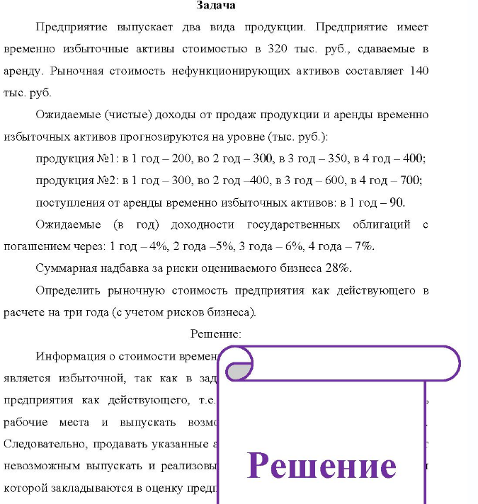 Задача Предприятие выпускает два вида продукции. Предприятие имеет временно избыточные активы стоимостыю в 320 тыс. руб., сдаваемые в аренду. Рыночная стоимость нефункционирующих активов составляет 140 тыс. руб