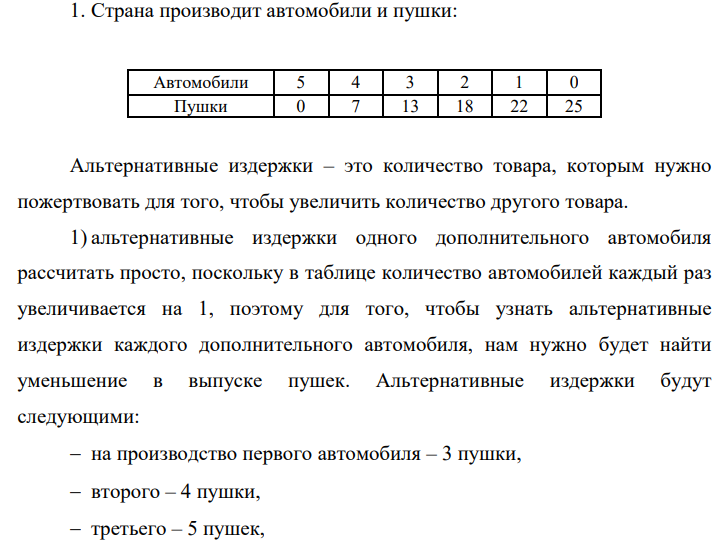 Страна производит автомобили и пушки