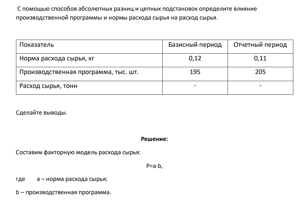 С помощью способов абсолютных разниц и цепных подстановок определите влияние производственной программы и нормы расхода сырья на расход сырья. Показатель Базисный период Отчетный период Норма расхода сырья, кг 0,12 0,11 Производственная программа, тыс. шт. 195 205 Расход сырья, тонн - - Сделайте выводы.