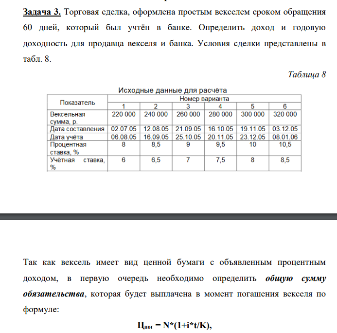 Торговая сделка, оформлена простым векселем сроком обращения 60 дней, который был учтён в банке. Определить доход и годовую доходность для продавца векселя и банка. Условия сделки представлены в табл. 8. Таблица 8