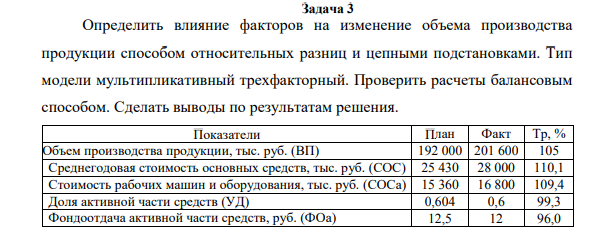 Задача 3 Определить влияние факторов на изменение объема производства продукции способом относительных разниц и цепными подстановками.