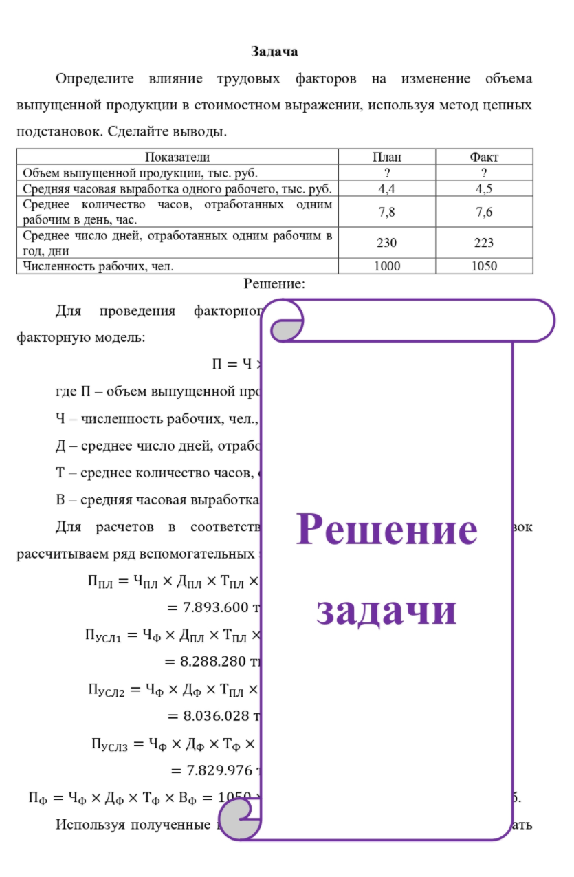 Определите влияние трудовых факторов на изменение объема выпущенной продукции в стоимостном выражении, используя метод цепных подстановок. Сделайте выводы.
