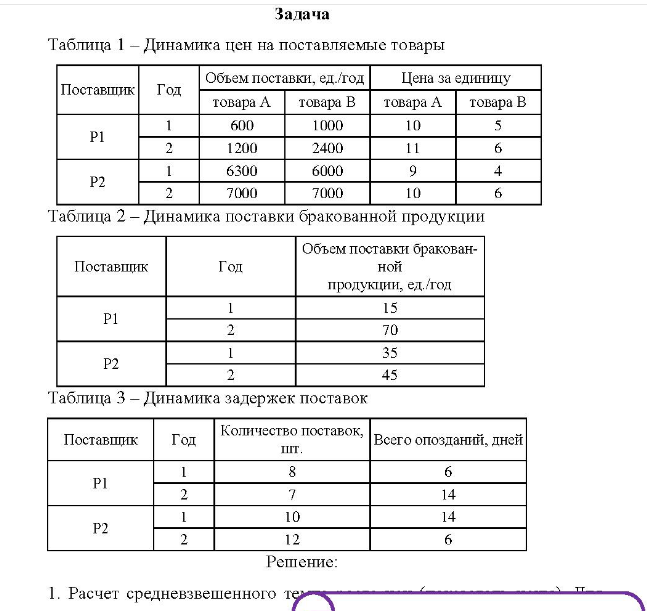 Таблица 1 - Динамика цен на поставляемые товары Поставшик Год Объем поставки, ед. год товара А Цена за единицу товара В товара А товара В P1 P2 600 1200 6300 7000 1000 2400 6000 7000 10 11 9 10 6 4 6 Таблица 2 - Динамика поставки бракованной продукции Объем поставки бракован- Поставщик Год ной продукции, ед./год P1 2 15 70 P2 35 45