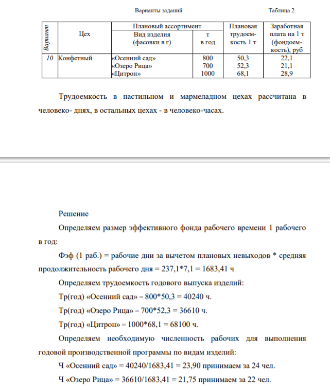 Составьте план по труду одного из основных цехов кондитерской фабр. Для расчета следует воспользоваться следующими показателями