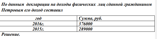 По данным декларации на доходы физических лиц сданной гражданином Петровым его доход составил год Сумма, руб. 2016г. 376000 2015г. 289000