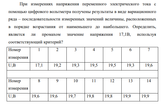 При измерениях напряжения переменного электрического тока с помощью цифрового вольтметра получены результаты в виде вариационного ряда – последовательности измеренных значений величины, расположенных в порядке возрастания от наименьшего до наибольшего.