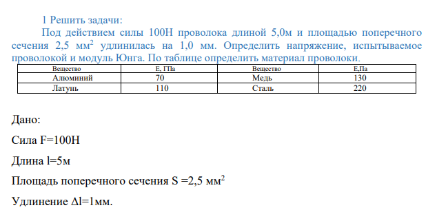 Под действием силы 100Н проволока длиной 5,0м и площадью поперечного сечения 2,5 мм2 удлинилась на 1,0 мм. Определить напряжение, испытываемое проволокой и модуль Юнга. По таблице определить материал проволоки.