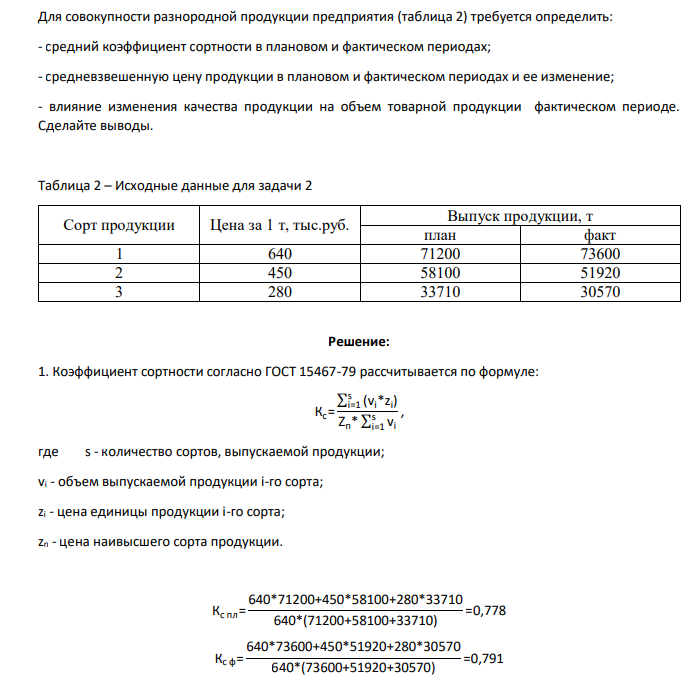 Для совокупности разнородной продукции предприятия (таблица 2) требуется определить: - средний коэффициент сортности в плановом и фактическом периодах; - средневзвешенную цену продукции в плановом и фактическом