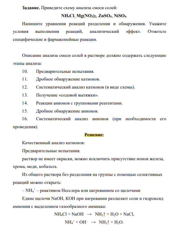 Приведите схему анализа смеси солей: NH4Cl, Mg(NO3)2, ZnSO4, NiSO4