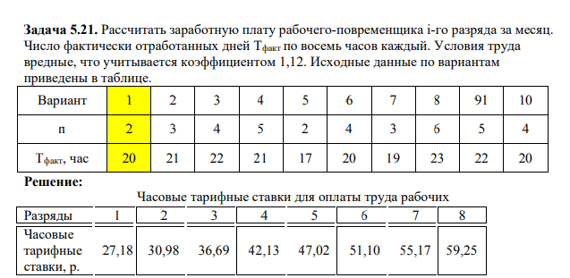 Рассчитать заработную плату рабочего-повременщика i-го разряда за месяц. Число фактически отработанных дней Тфакт по восемь часов каждый.