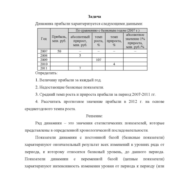 Задача Динамика прибыли характеризуется следующими данными: По сравнению с базисным годом (2007 г.) Год 2007 2008 2009 2010 2011 Прибыль, абсолютный темп темп мін. руб. прирост, роста, прироста, млн, руб. % % 50 абсолютное значение 1% прироста, млн. руб.%