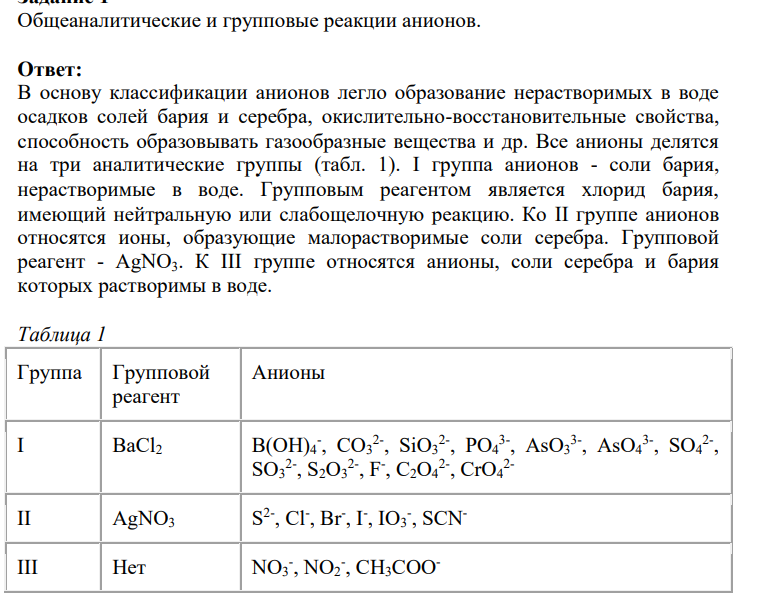 Общеаналитические и групповые реакции анионов.