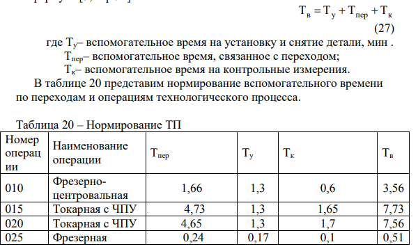 Определение норм времени на изготовление детали