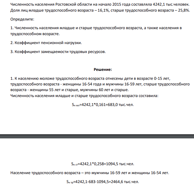 Численность населения Ростовской области на начало 2015 года составляла 4242,1 тыс.человек. Доля лиц младше трудоспособного возраста – 16,1%, старше трудоспособного возраста – 25,8%.