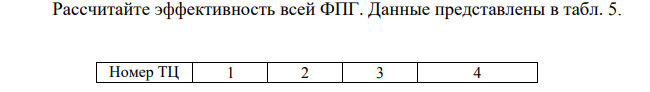Рассчитайте эффективность всей ФПГ. Данные представлены в табл. 5. Номер ТЦ 1 2 3 4 59 Чистая прибыль 211 305 190 178 Чистая прибыль, полученная управляющей компанией ФПГ при размещении свободных денежных средств, составляет 310 млн. руб., валовые активы ФПГ – 1380 млн. руб., затраты на содержание управленческого аппарата ФПГ – 530 млн. руб.