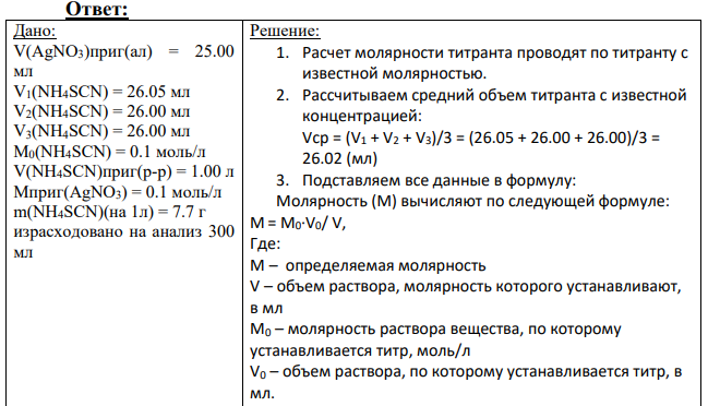 Рассчитать молярность, при необходимости укрепить или разбавить 0,1 М раствор аммония роданида, если на установлении титра по методике ГФ Х1 (2) на 25 мл 0,1 М раствора серебра нитрата израсходовано 26,05; 26,00; 26,00 мл приготовленного раствора роданида аммония. Было приготовлено 1 л раствора, израсходовано на анализ 300 мл. Для приготовления 1 л 0,1 М раствора аммония роданида было взято 7,7 г аммония роданида.