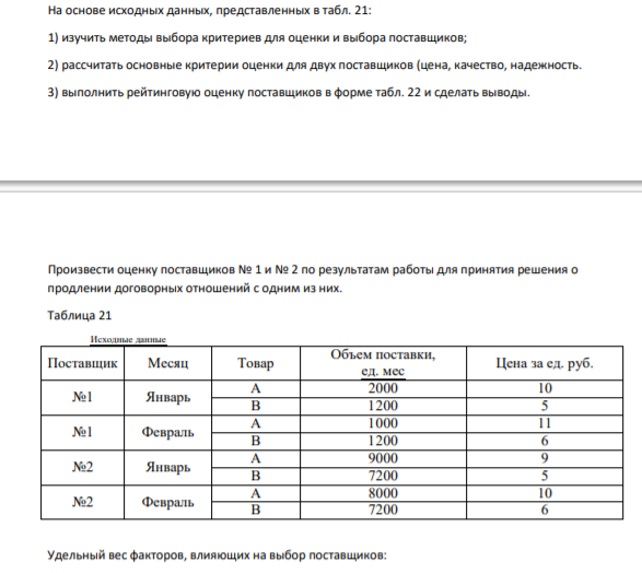 На основе исходных данных, представленных в табл. 21: 1) изучить методы выбора критериев для оценки и выбора поставщиков;