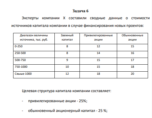 Эксперты компании X составили сводные данные о стоимости источников капитала компании в случае финансирования новых проектов: Диапазон величины источника, тыс. руб.