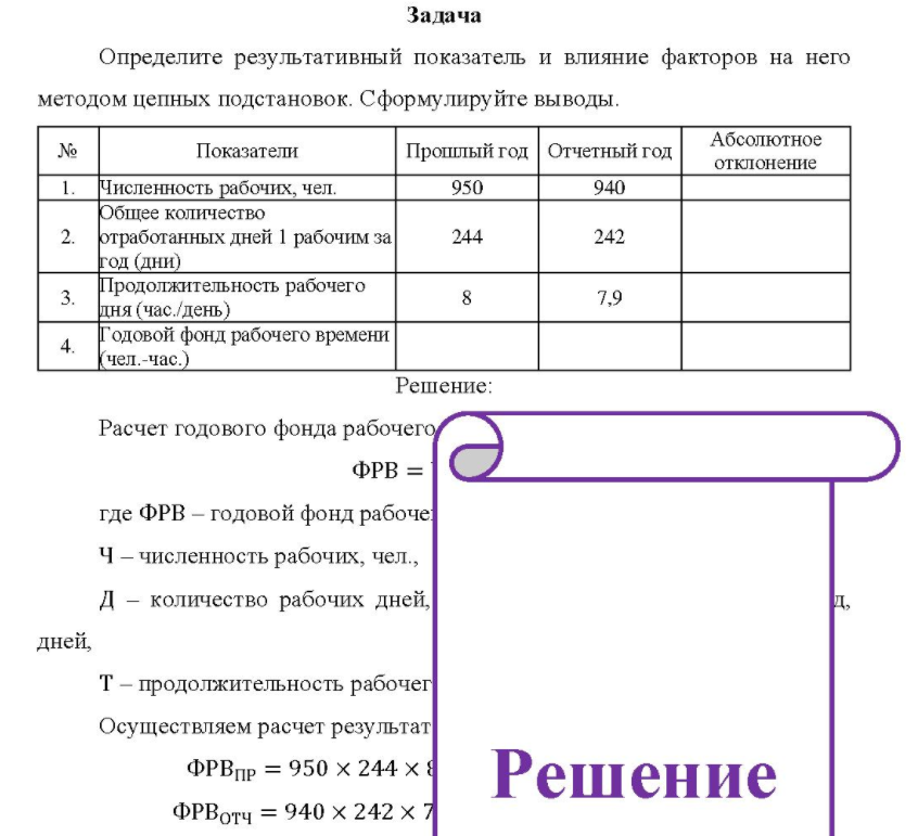 Определите результативный показатель и влияние факторов на него методом цепных подстановок. Сформулируйте выводы.