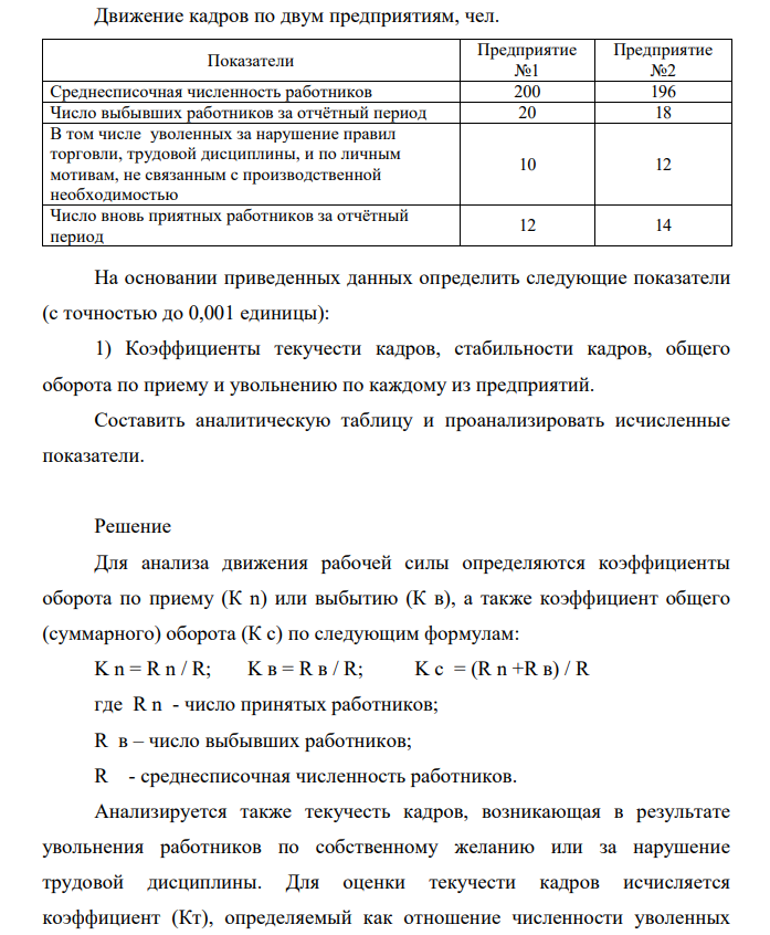 На основании приведенных данных определить следующие показатели (с точностью до 0,001 единицы): 1) Коэффициенты текучести кадров, стабильности кадров, общего оборота по приему и увольнению по каждому из предприятий.