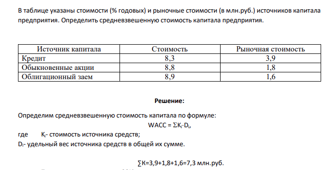 В таблице указаны стоимости (% годовых) и рыночные стоимости (в млн.руб.) источников капитала предприятия. Определить средневзвешенную стоимость капитала предприятия. Источник капитала Стоимость Рыночная стоимость Кредит 8,3 3,9 Обыкновенные акции 8,8 1,8 Облигационный заем 8,9 1,6