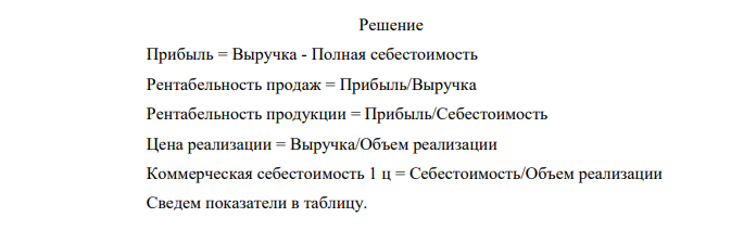 Рассчитать прибыль, рентабельность, цену реализации и коммерческую себестоимость 1ц продукции Вид продукции Вариант I количество, ц (реализовано) полная себестоимость, тыс. руб. выручено, тыс. руб.