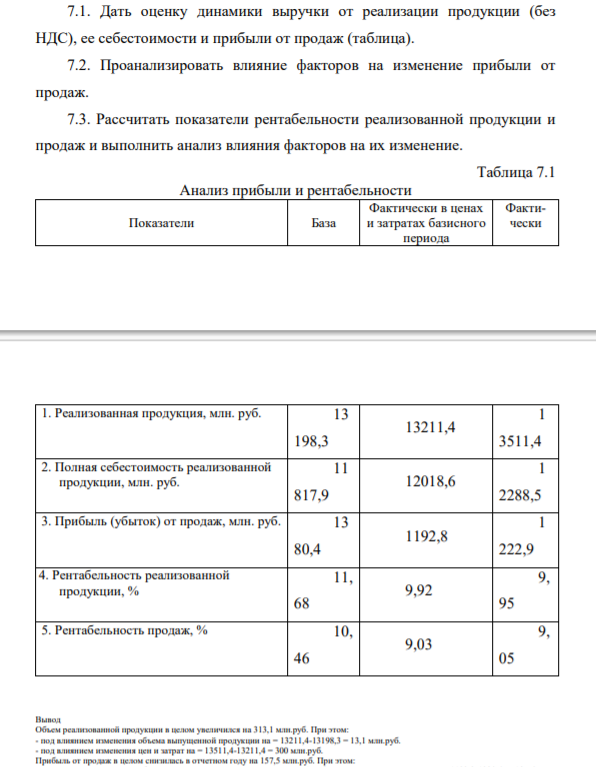 Дать оценку динамики выручки от реализации продукции (без НДС), ее себестоимости и прибыли от продаж (таблица).