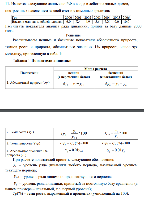 Имеются следующие данные по РФ о вводе в действие жилых домов, построенных населением за свой счет и с помощью кредитов: Год 2000 2001 2002 2003 2004 2005 2006 Введено млн. кв. м общей площади 6,0 Х,4 4,9 5,6 7,Х 9,0 10,0