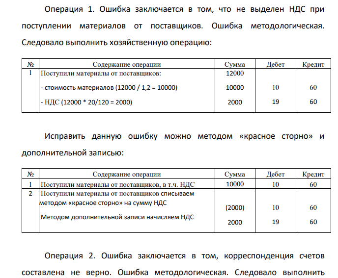 В перечисленных хозяйственных операциях и составленных по ним бухгалтерским записям найти ошибки. Определить вид ошибок и выбрать способ их исправления. Сделать соответствующие исправляющие проводки и отразить их на счетах. В течение месяца были выполнены следующие хозяйственные операции: № Содержание операции Сумма Дебет Кредит 1 Поступили материалы от поставщиков