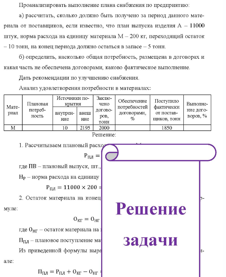 Проанализировать выполнение плана снабжения по предприятию: a) рассчитать, сколько должно быть получено за период данного мате- риала от поставщиков, если известно, что план выпуска изделия А - 11000 штук, норма расхода на единицу материала М - 200 кг, переходящий остаток -