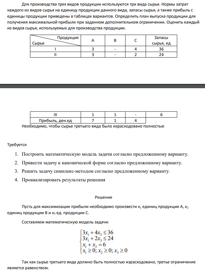 Для производства трех видов продукции используются три вида сырья. Нормы затрат каждого из видов сырья на единицу продукции данного вида, запасы сырья, а также прибыль с единицы продукции приведены в таблицах вариантов.