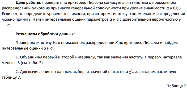 1проверить по критерию Пирсона согласуется ли гипотеза о нормальном распределении одного из признаков генеральной совокупности при уровне значимости α = 0,05. Если нет, то определить уровень значимости, при котором гипотезу о нормальном распределении можно принять. Найти интервальные оценки параметров α и σ с доверительной вероятностью γ = 1 - α.