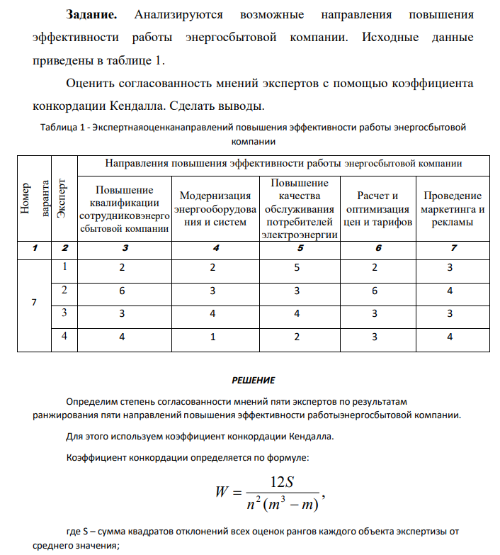 Анализируются возможные направления повышения эффективности работы энергосбытовой компании. Исходные данные приведены в таблице 1