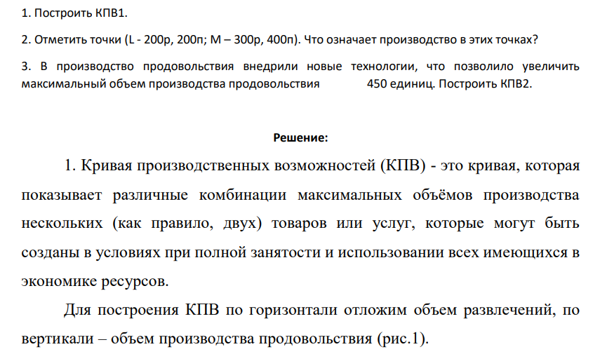 Производственные возможности моделированной экономики: Точки Развлечения, ед. Продовольствие, ед.