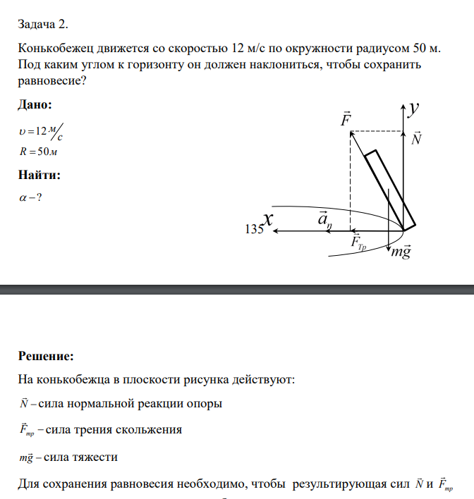 Конькобежец движется со скоростью 12 м/с по окружности радиусом 50 м. Под каким углом к горизонту он должен наклониться, чтобы сохранить равновесие? Дано: 12 50 м с R м Найти: ? 136
