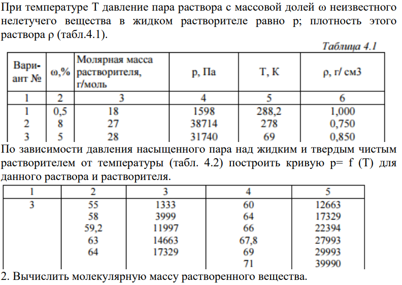 При температуре Т давление пара раствора с массовой долей ω неизвестного нелетучего вещества в жидком растворителе равно р; плотность этого раствора ρ (табл.4.1). По зависимости давления насыщенного пара над жидким и твердым чистым растворителем от температуры (табл. 4.2) построить кривую р= f (T) для данного раствора и растворителя.