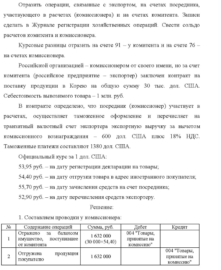 Отразить операции, связанные с экспортом, на счетах посредника, участвующего в расчетах (комиссионера) и на счетах комитента. Записи сделать в Журнале регистрации хозяйственных операций. Свести сольдо расчетов комитента и