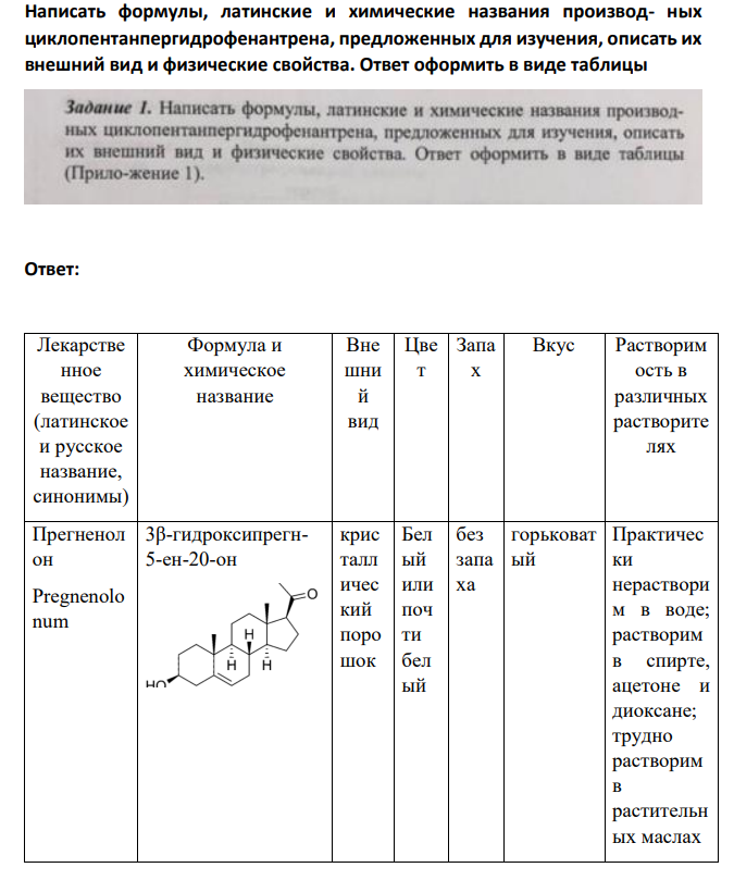 Написать формулы, латинские и химические названия производ- ных циклопентанпергидрофенантрена, предложенных для изучения, описать их внешний вид и физические свойства