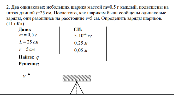 Два одинаковых небольших шарика массой m=0,5 г каждый, подвешены на нитях длиной l=25 см. После того, как шарикам были сообщены одинаковые заряды, они разошлись на расстояние r=5 см. Определить заряды шариков. (11 нКл)