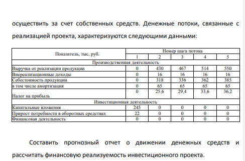 Предприятие реализует инвестиционный проект по техническому перевооружению производства. Проект предполагается осуществить за счет собственных средств. Денежные потоки, связанные с реализацией проекта, характеризуются следующими данными: Показатель, тыс. руб. Номер шага потока 1 2 3 4 5