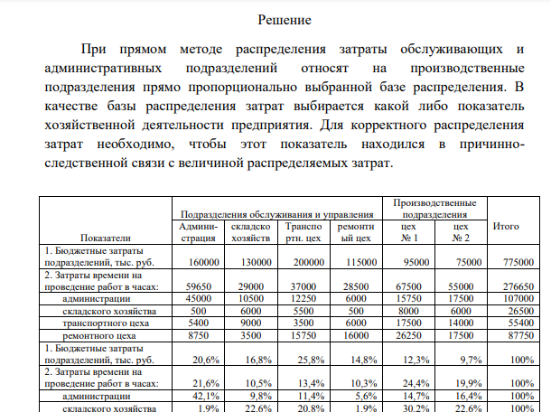 Распределение затрат обслуживающих подразделений Затраты подразделений управления и обслуживающих подразделений необходимо отнести на производственные подразделения. Условия задачи по вариантам: Вариант 4.2 Показатели деятельности Подразделения обслуживания и управления