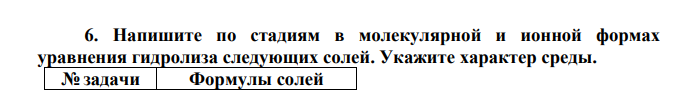 Напишите по стадиям в молекулярной и ионной формах уравнения гидролиза следующих солей. Укажите характер среды. №задачи Формулы солей 201 ZnSO4, Na2CO3